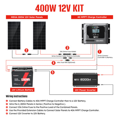 400 Watt 12 Volt Complete Solar Panel Kit with 100Ah LiFePO4 Battery, 2000W Pure Sine Wave Inverter