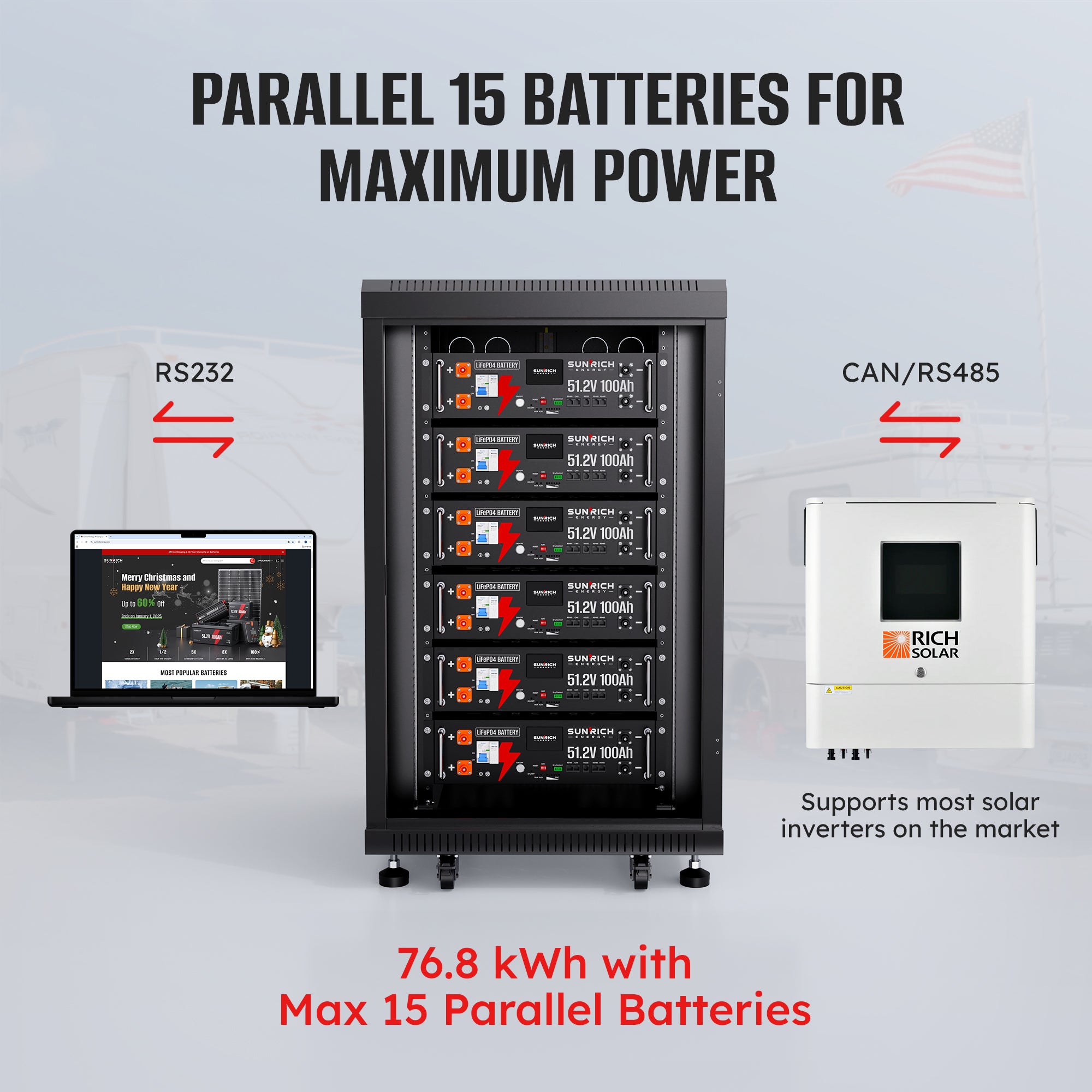 51.2V 100Ah  Heated LiFePO4 Battery | 5.12kWh Server Rack Lithium Battery