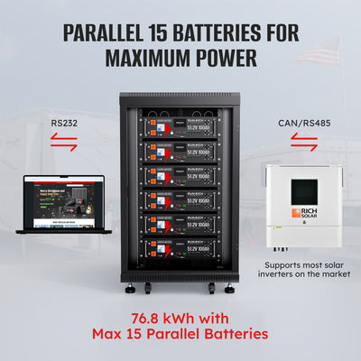 51.2V 100Ah  Heated LiFePO4 Battery | 5.12kWh Server Rack Lithium Battery