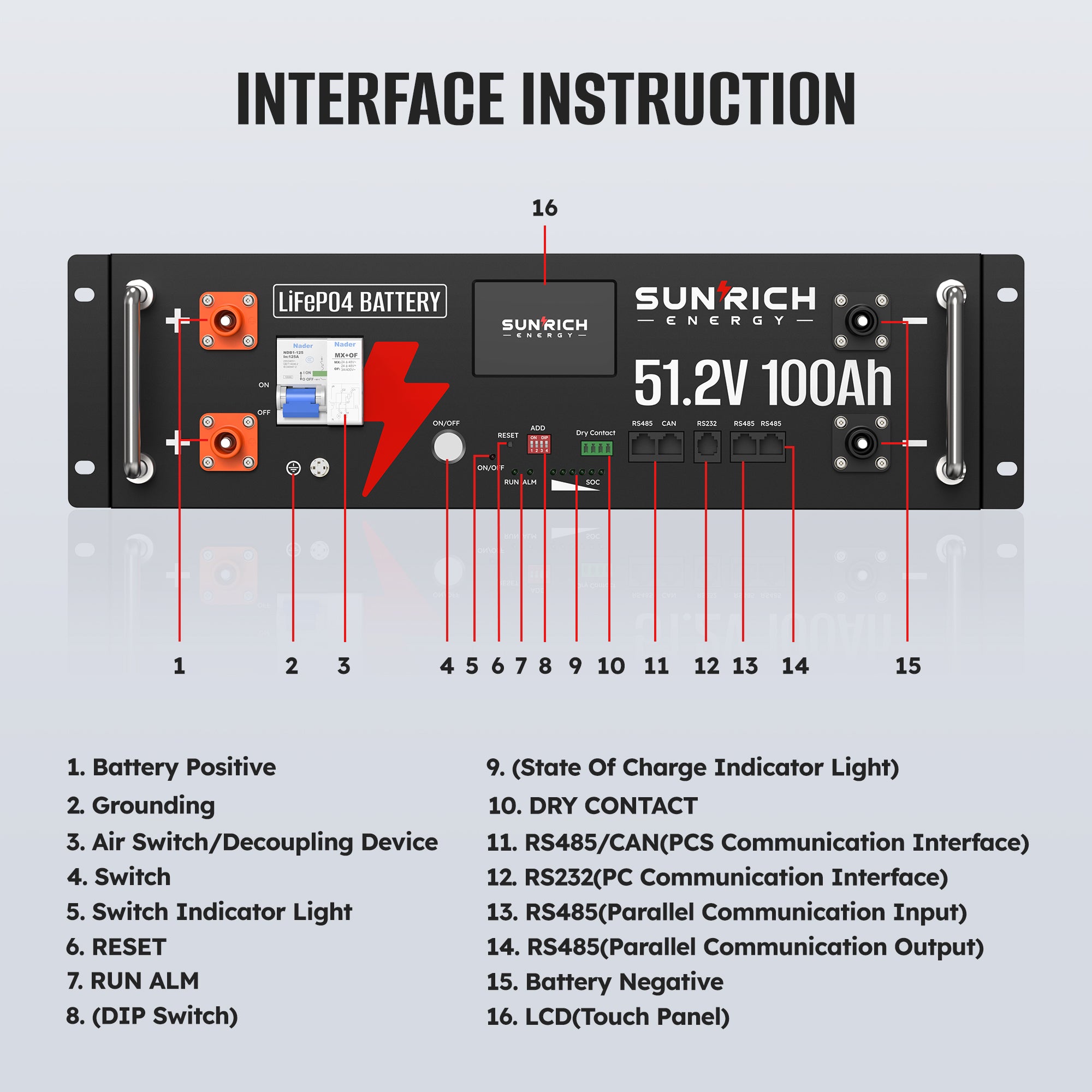 51.2V 100Ah  Heated LiFePO4 Battery | 5.12kWh Server Rack Lithium Battery