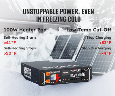 51.2V 100Ah  Heated LiFePO4 Battery | 5.12kWh Server Rack Lithium Battery