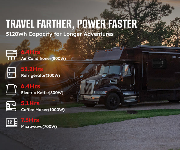 51.2V 100Ah  Heated LiFePO4 Battery | 5.12kWh Server Rack Lithium Battery