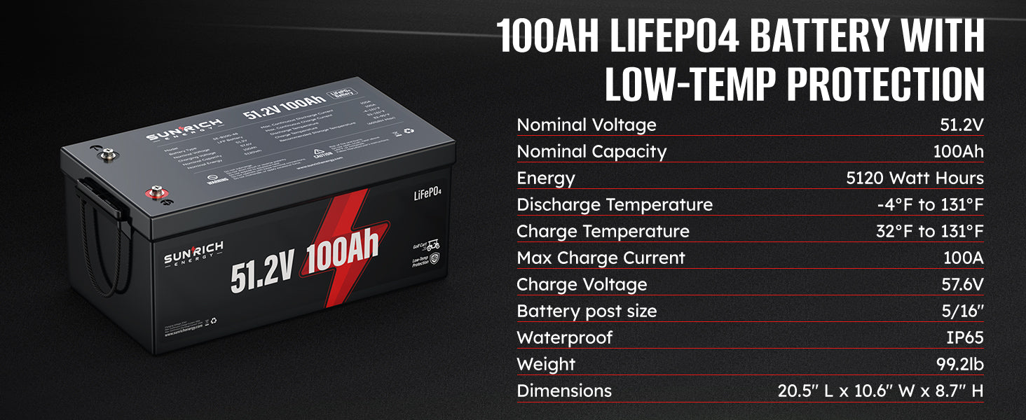 48V Lithium Golf Cart Battery - Sunrich Energy