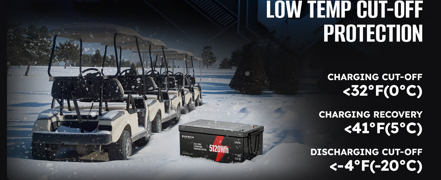 48V Lithium Golf Cart Battery - Sunrich Energy