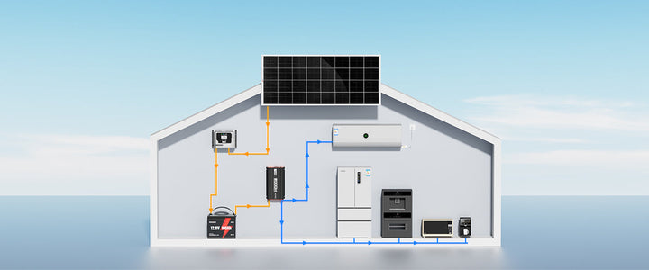 Can You Charge Solar Batteries without a Charge Controller? – Sunrich ...