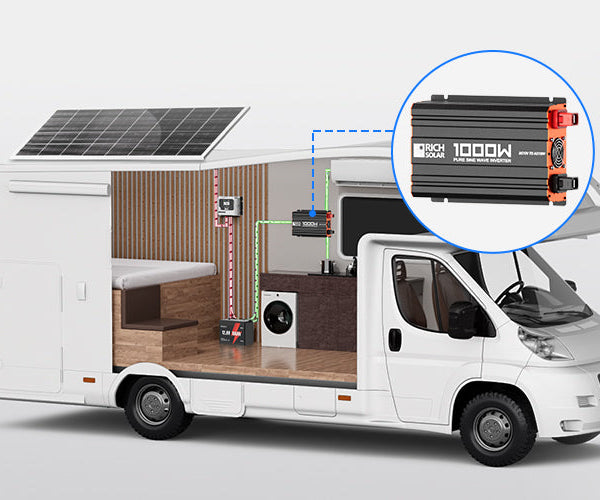 What Is an RV Battery Inverter? A Complete Guide for RV Owners ...