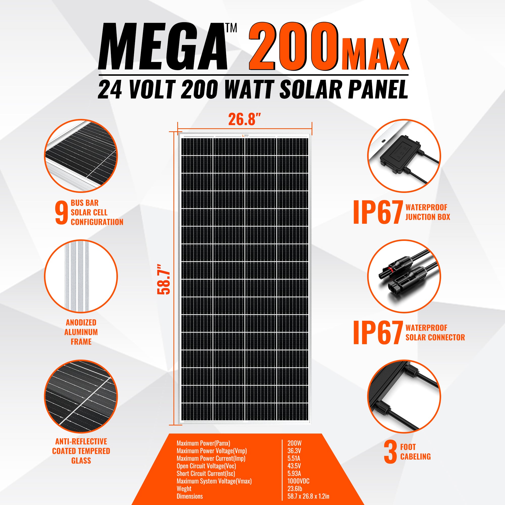 Solar 24 RICH SOLAR | 200 Watt 24 Volt Off-grid Solar Panel | 25-Year Output Wa ...