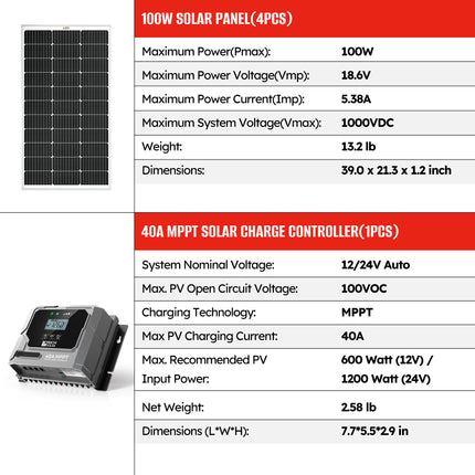 400 Watt 12 Volt Complete Solar Kit with Two 100Ah LiFePO4 Batteries