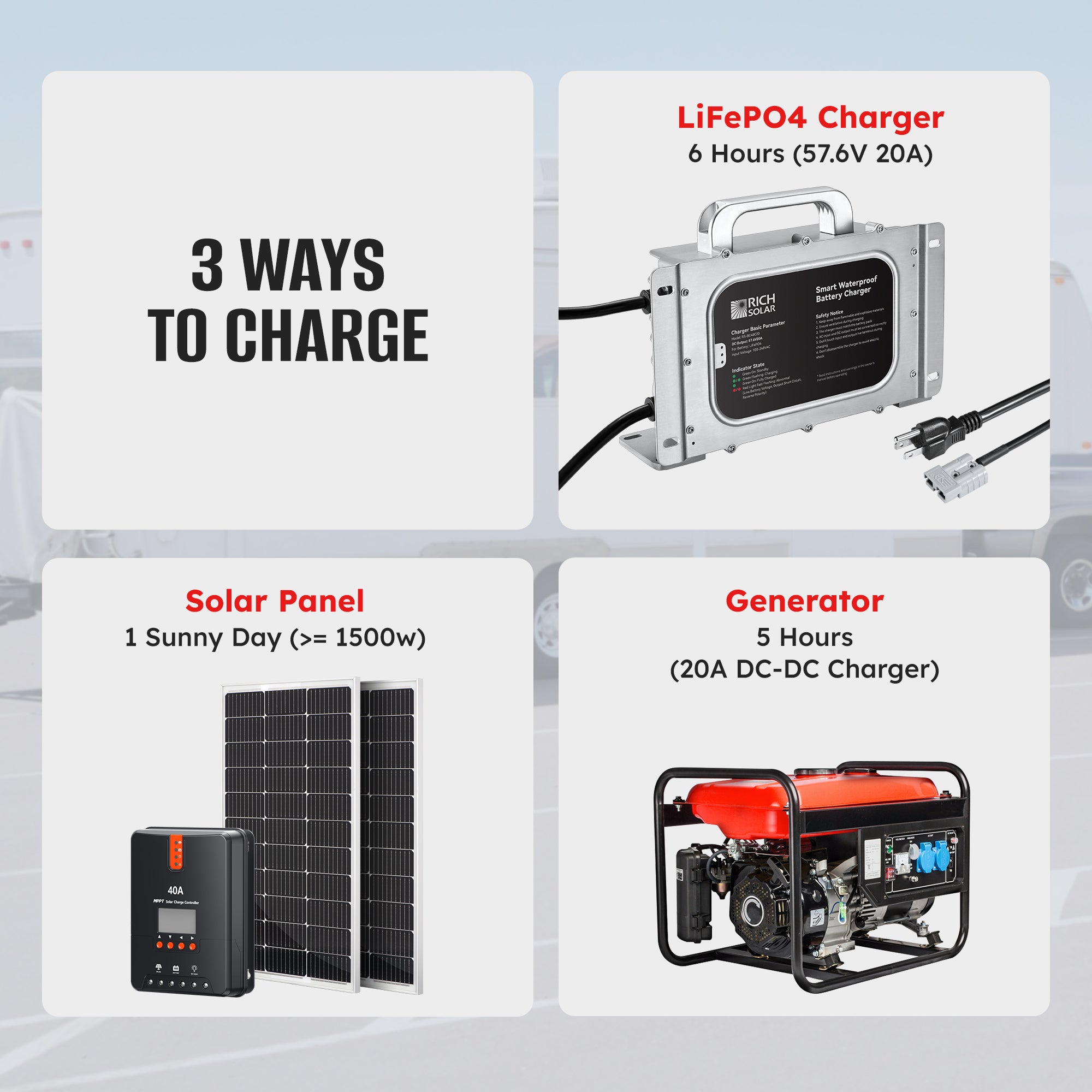 51.2V 100Ah  Heated LiFePO4 Battery | 5.12kWh Server Rack Lithium Battery