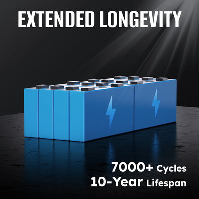 12V 200Ah Heated LiFePO4 Battery | 2560Wh Deep Cycle Lithium Battery