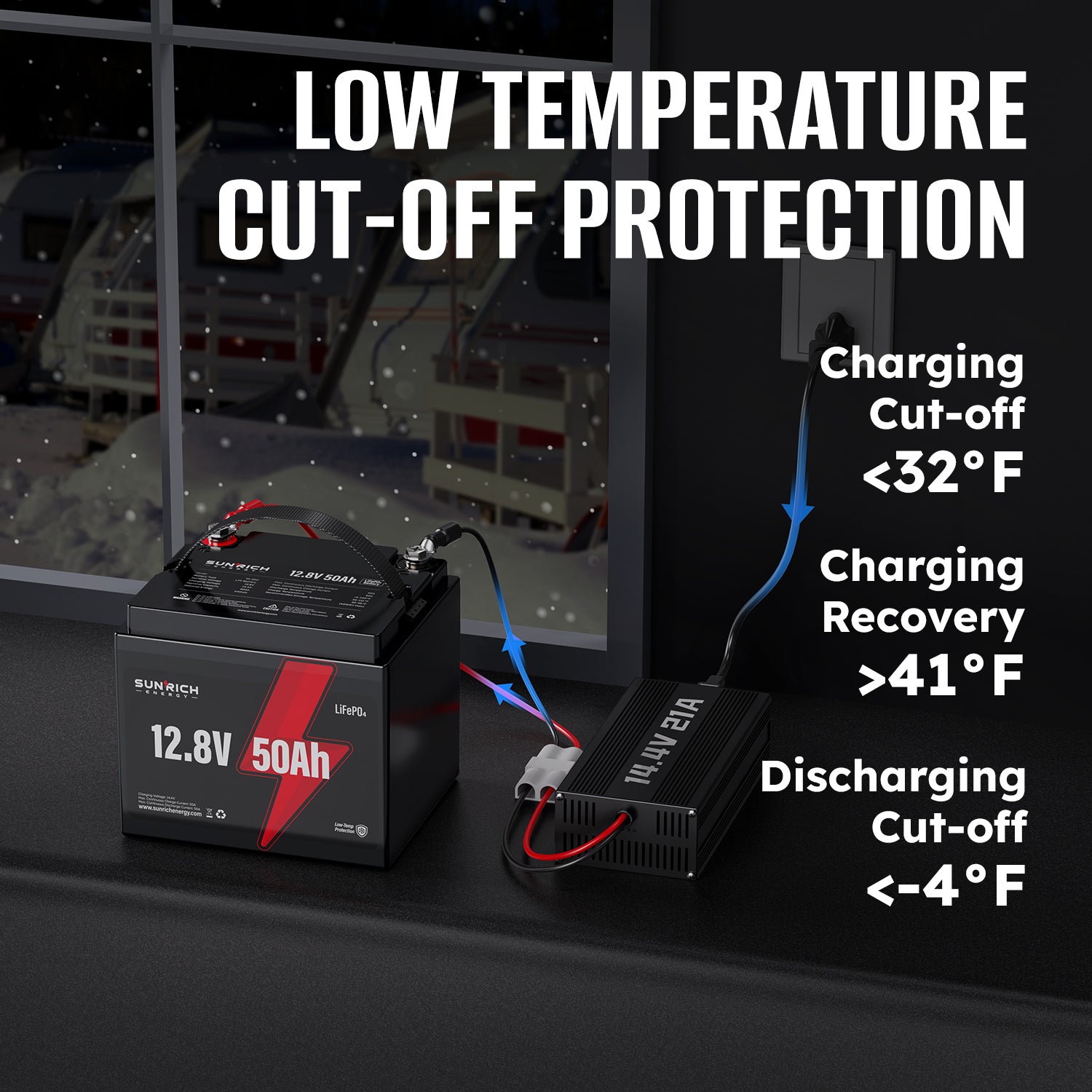 12V 50Ah LiFePO4 Battery with Low-Temperature Protection