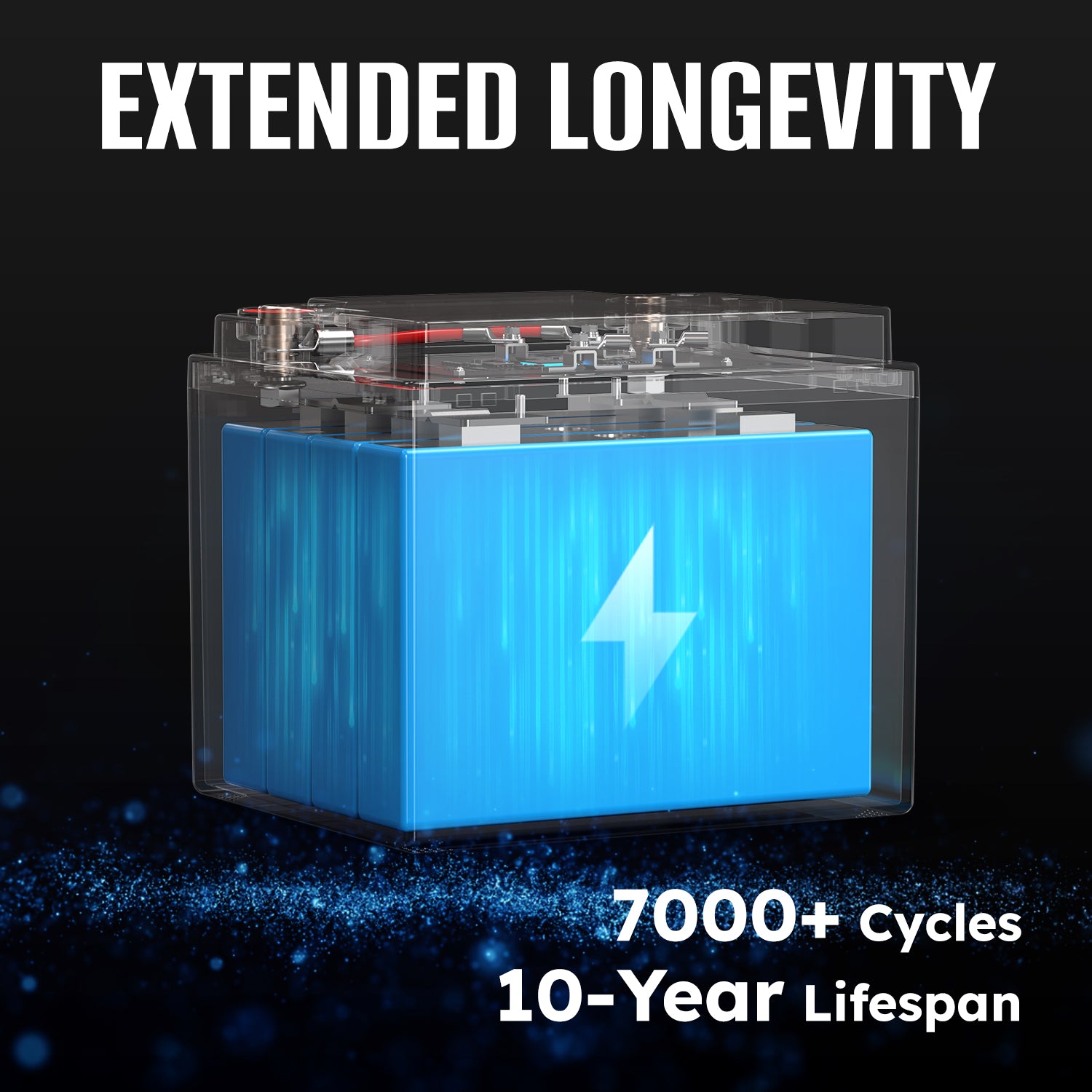 12V 50Ah LiFePO4 Battery with Low-Temperature Protection
