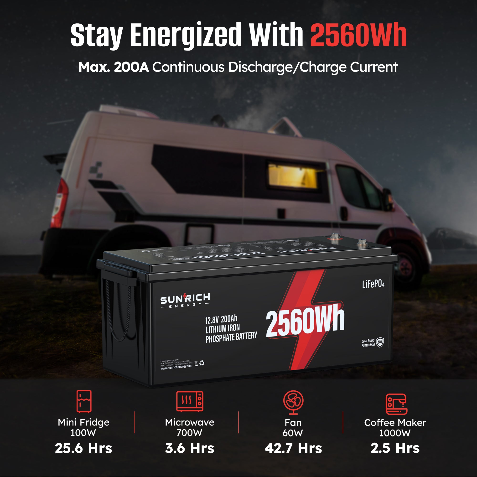 Batería de fosfato de hierro y litio del grupo 4D de 12,8 V y 200 Ah | Corte por baja temperatura | La mejor batería LiFePO4 de 2560 Wh para vehículos recreativos, furgonetas, remolques, cabinas y almacenamiento en el hogar