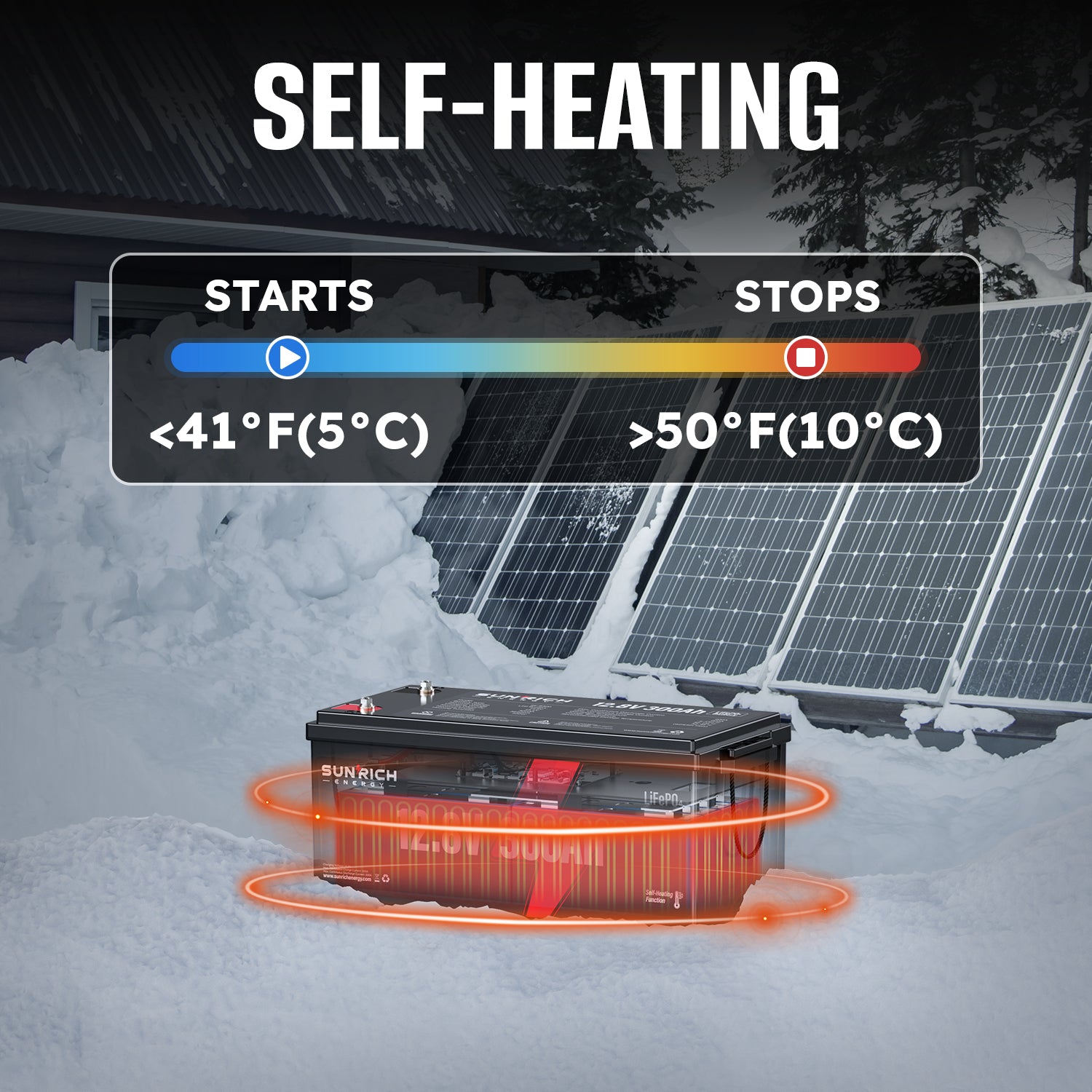 12V 300Ah LiFePO4 Battery | SUNRICH ENERGY 3840Wh Heated LiFePO4